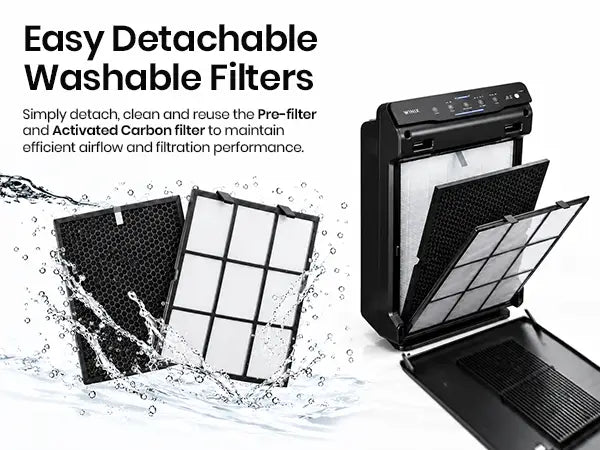 Washable Filters 1.1