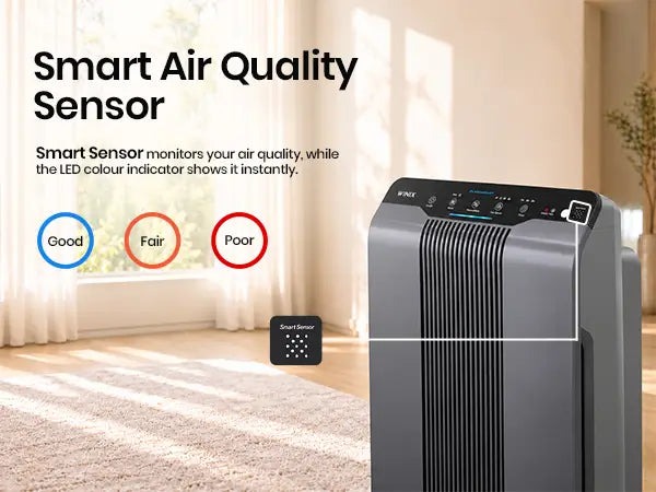 winix 5300-2 smart sensors 1.1