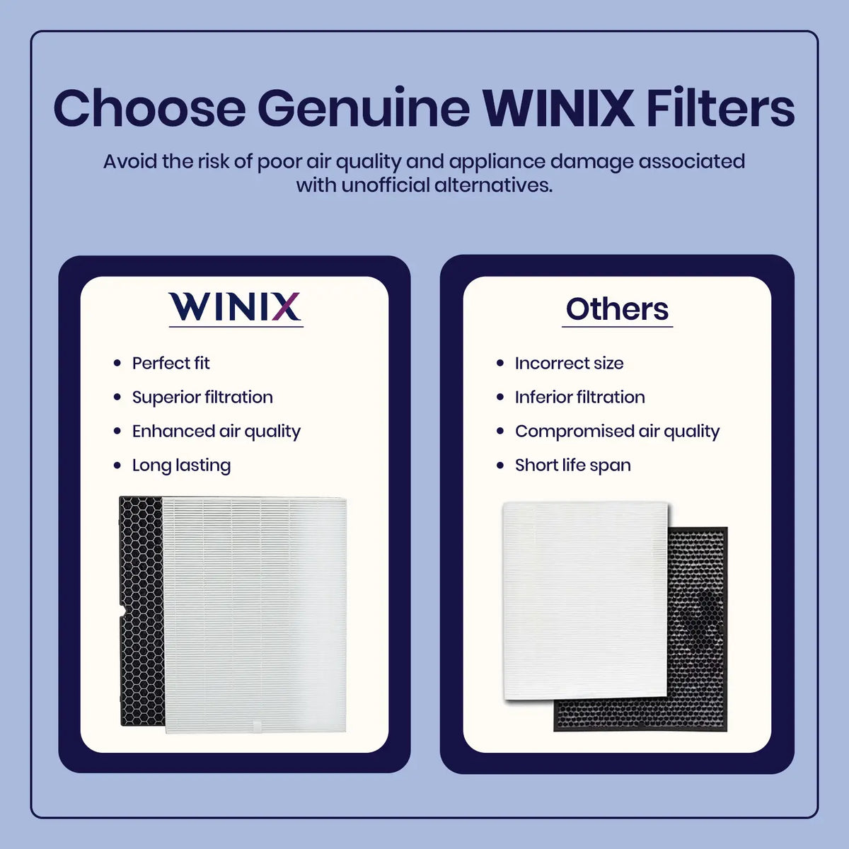 Winix 5520 Filter