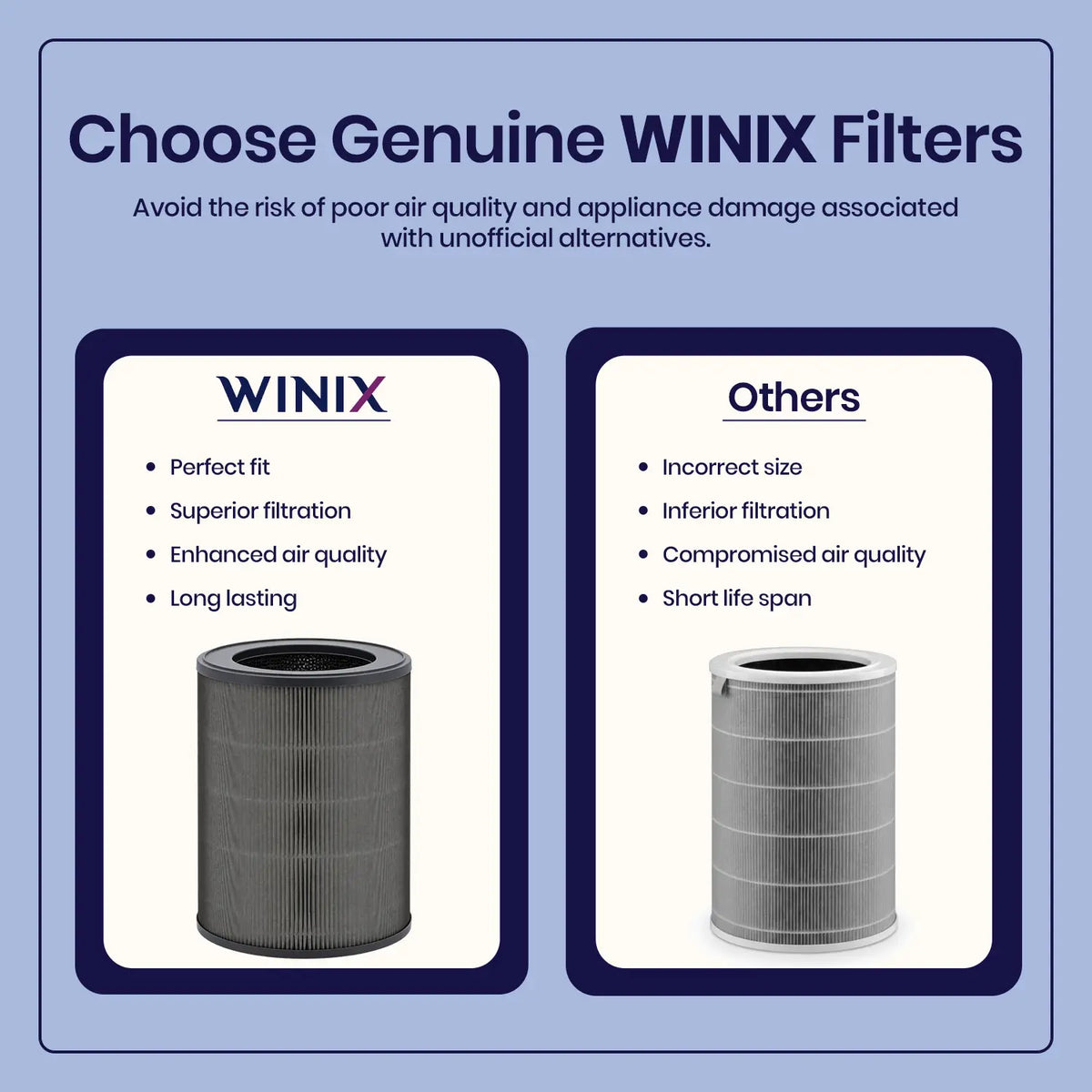 Winix T800 Filter