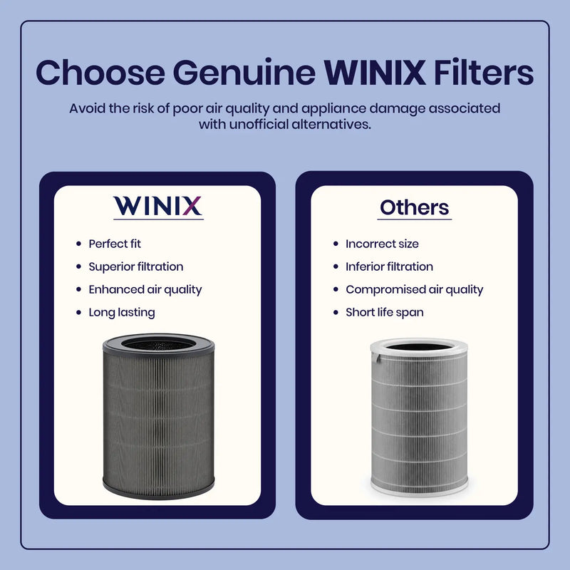 Winix T800 Filter