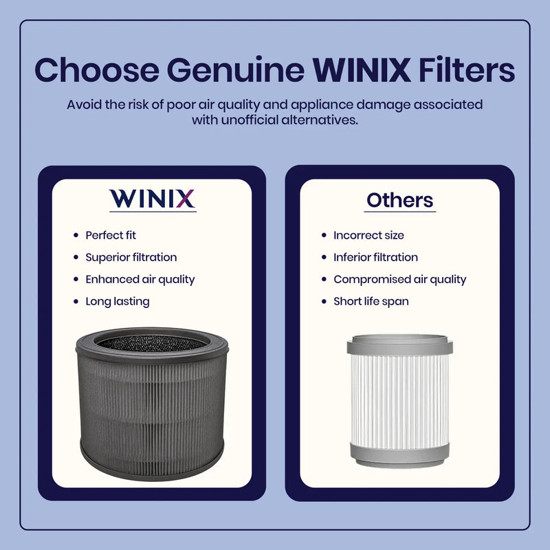 Winix T500 and A231 Filter