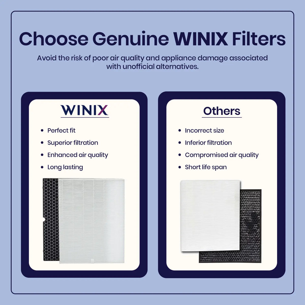 Winix 5500-2 Filter