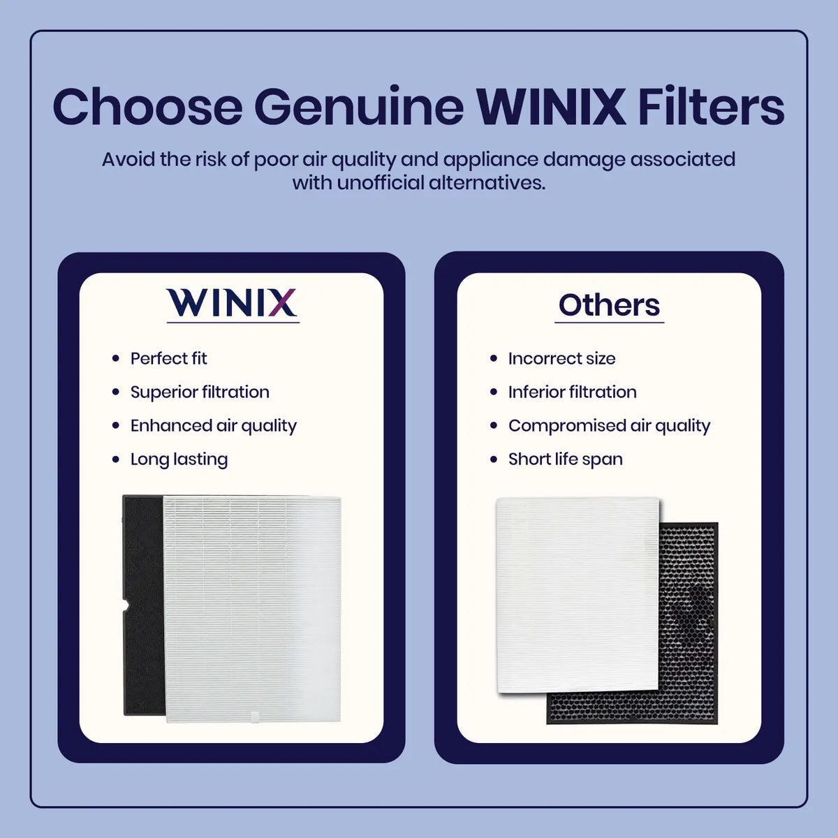 Winix 5300-2 Filter