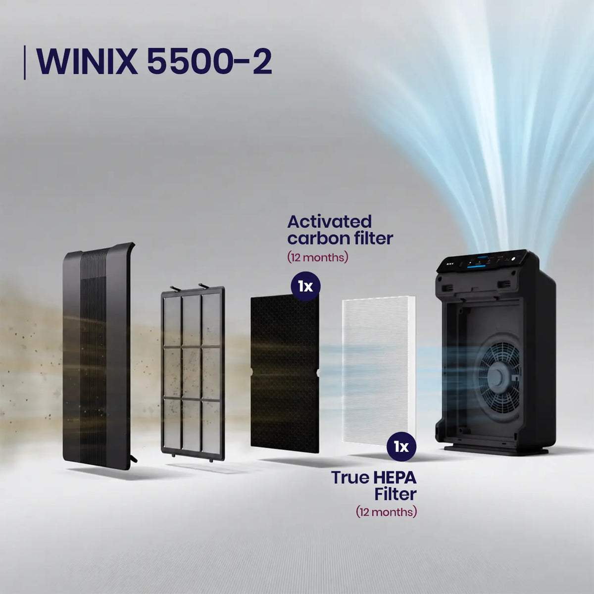 Winix 5500-2 Filter