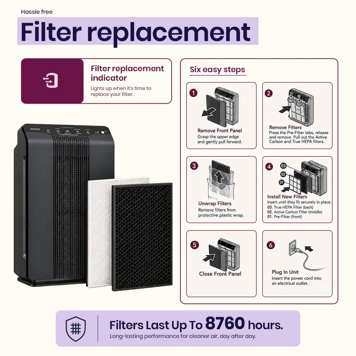 Winix 5500-2 Filter