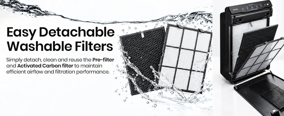 Washable Filters 1.1