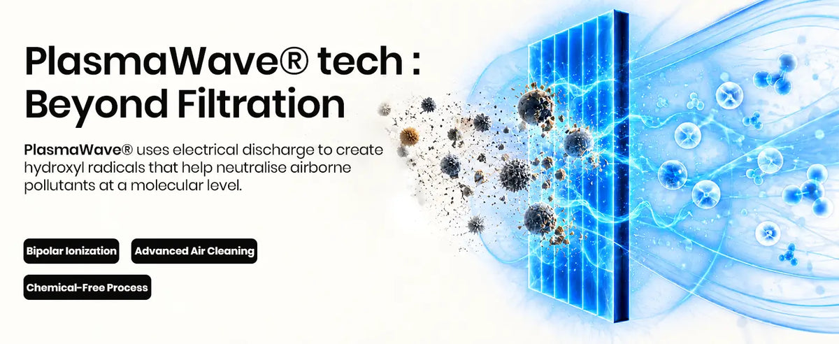 Winix Plasmawave Technology 1.1