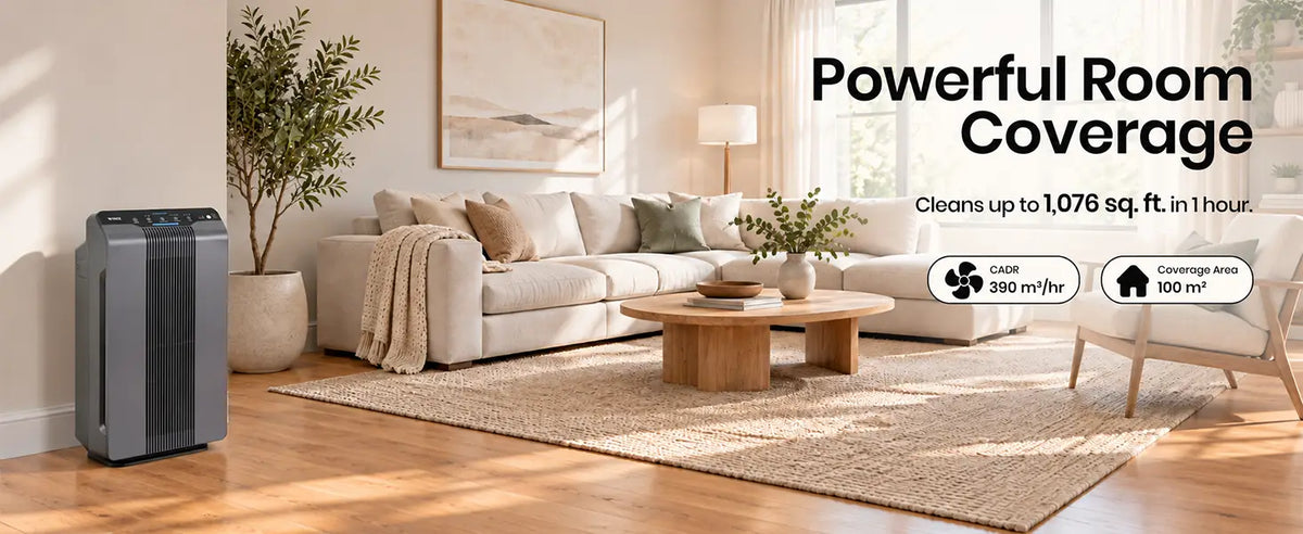 winix 5300-2 room coverage 1.1