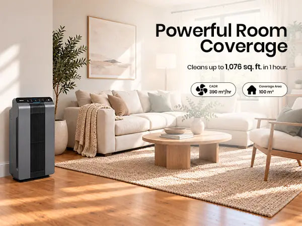 winix 5300-2 room coverage 1.1