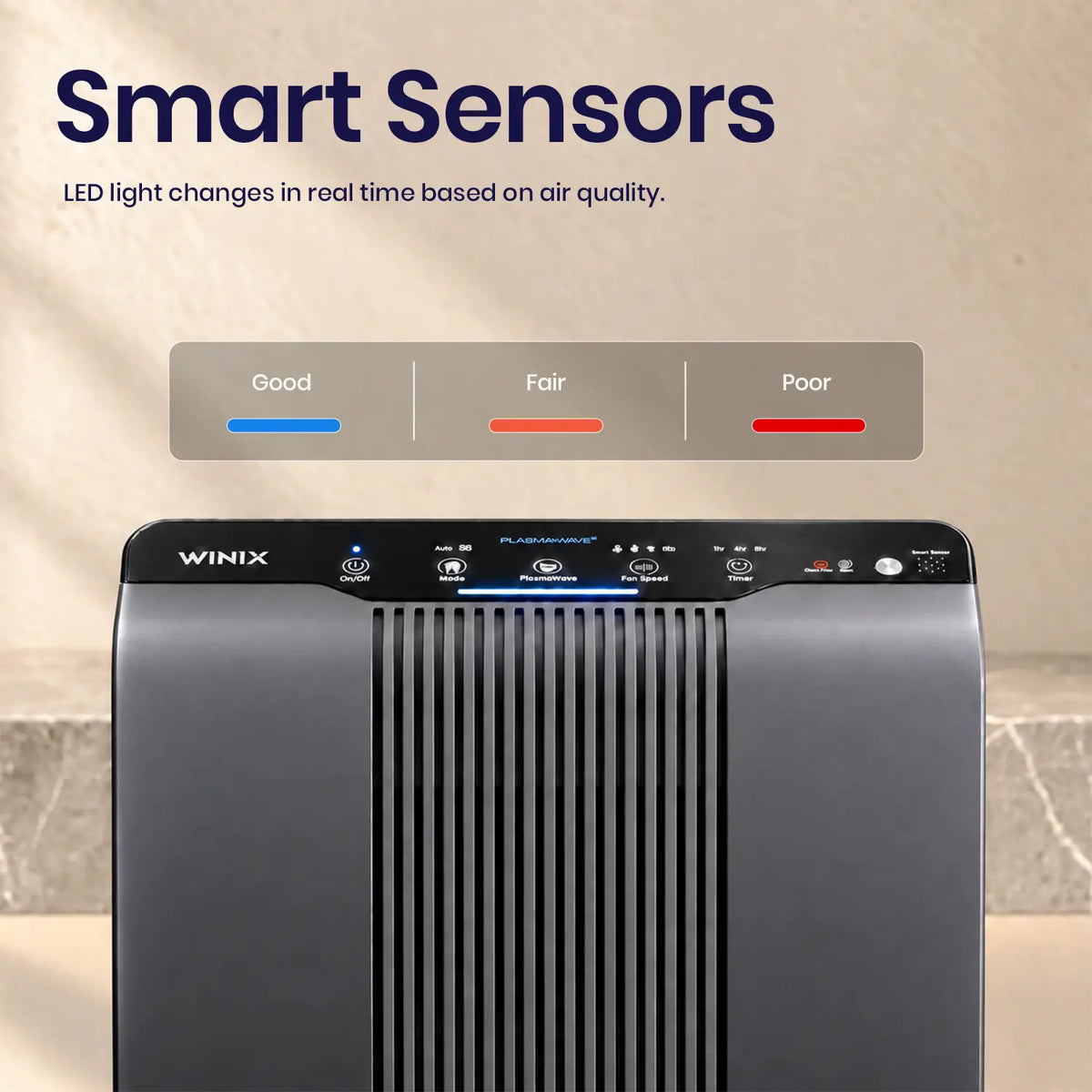 winix 5300-2 smart sensors