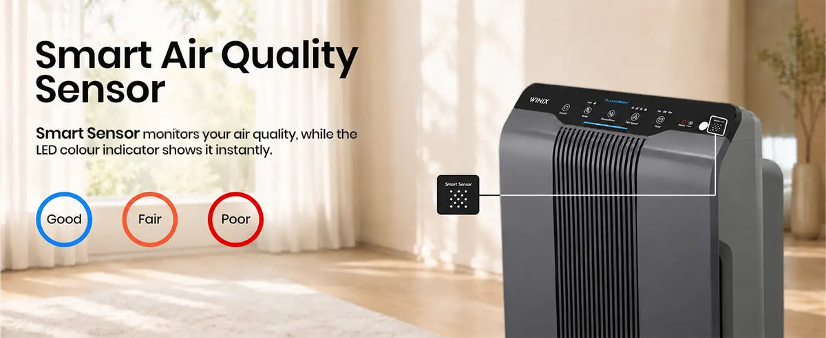 winix 5300-2 smart sensors 1.1