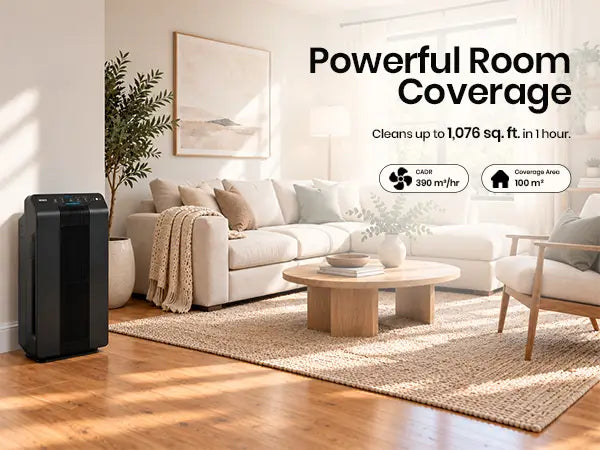 winix 5500-2 room coverage 1.1