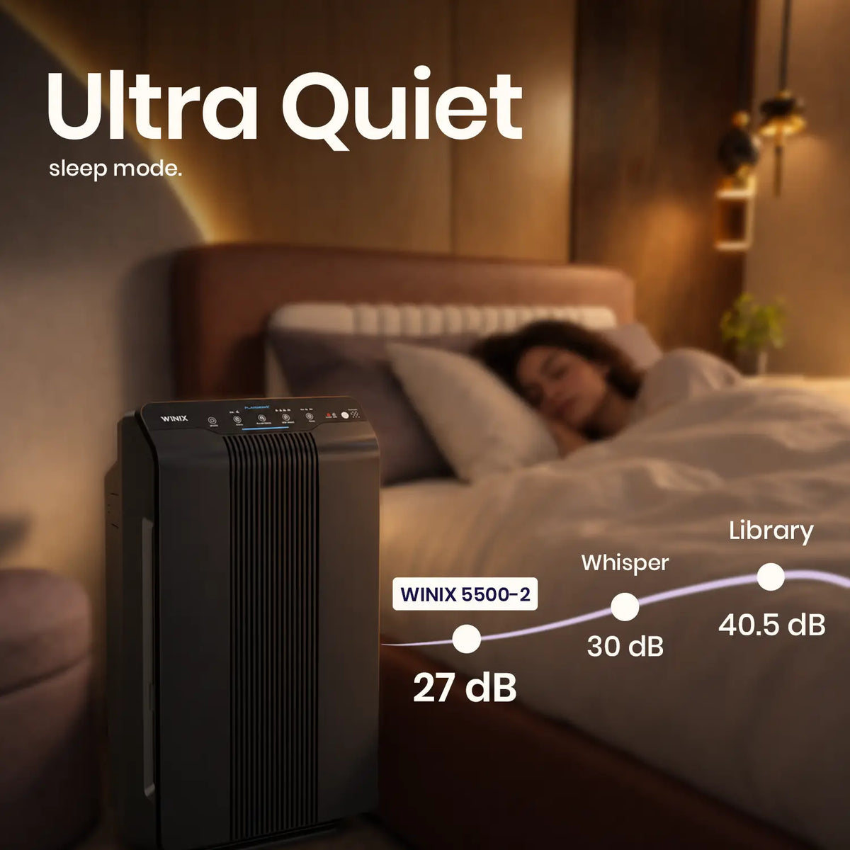 winix 5500-2 sleep mode