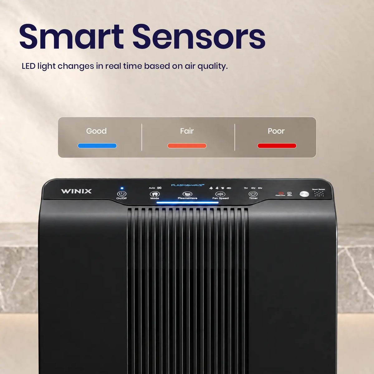 winix 5500-2 smart sensors