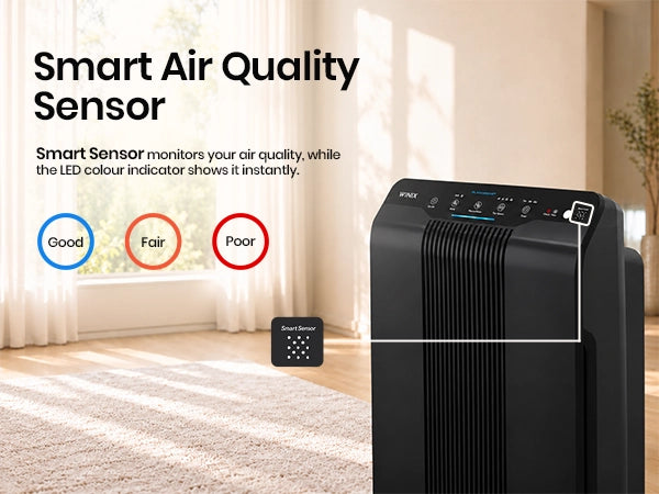 winix 5500-2 smart sensors 1.1