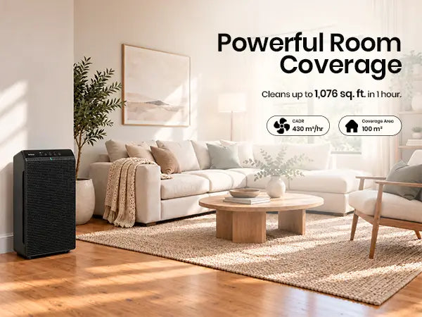 winix 5520 room coverage 1.1