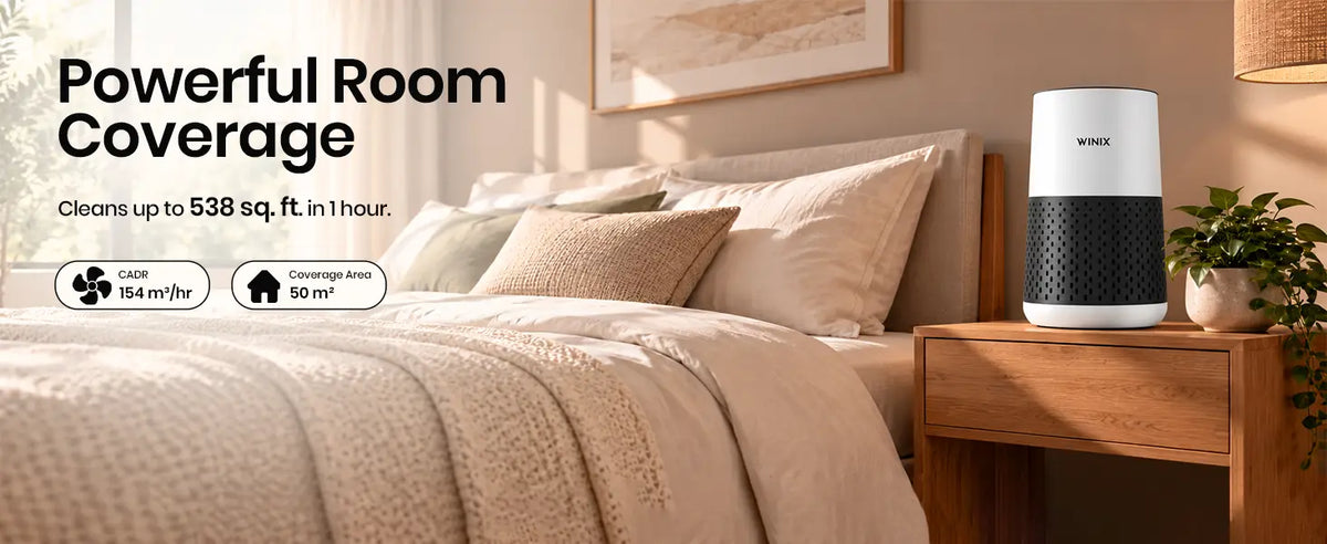 winix a231 room coverage 1.1
