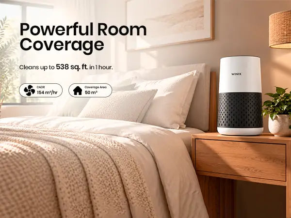 winix a231 room coverage 1.1