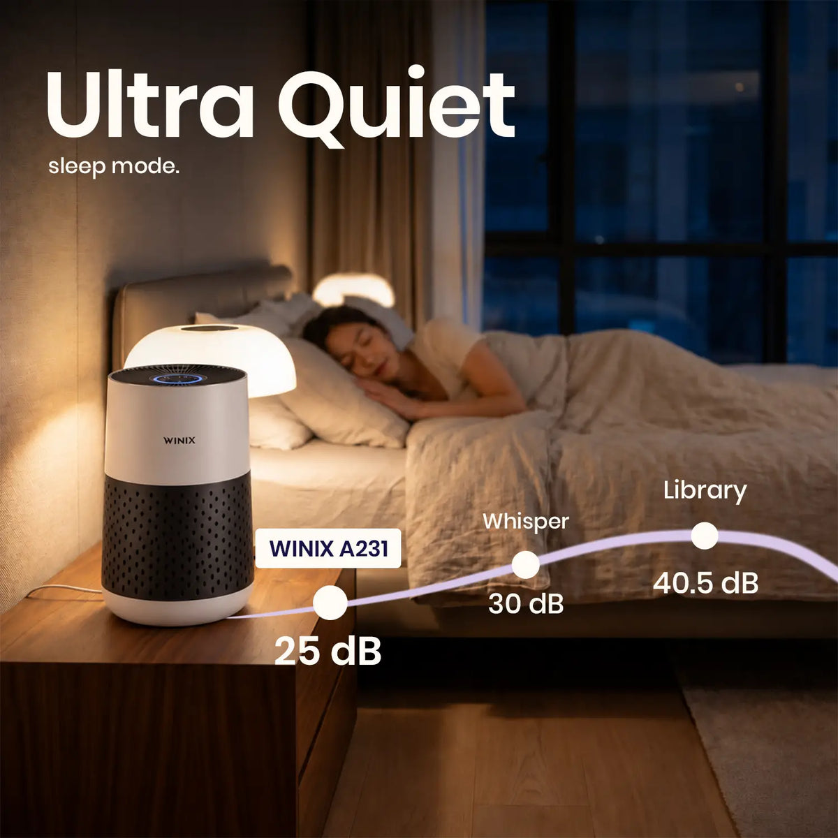 winix a231 sleep mode