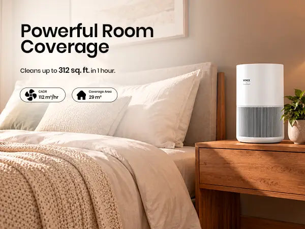 winix mini 360 room coverage 1.1