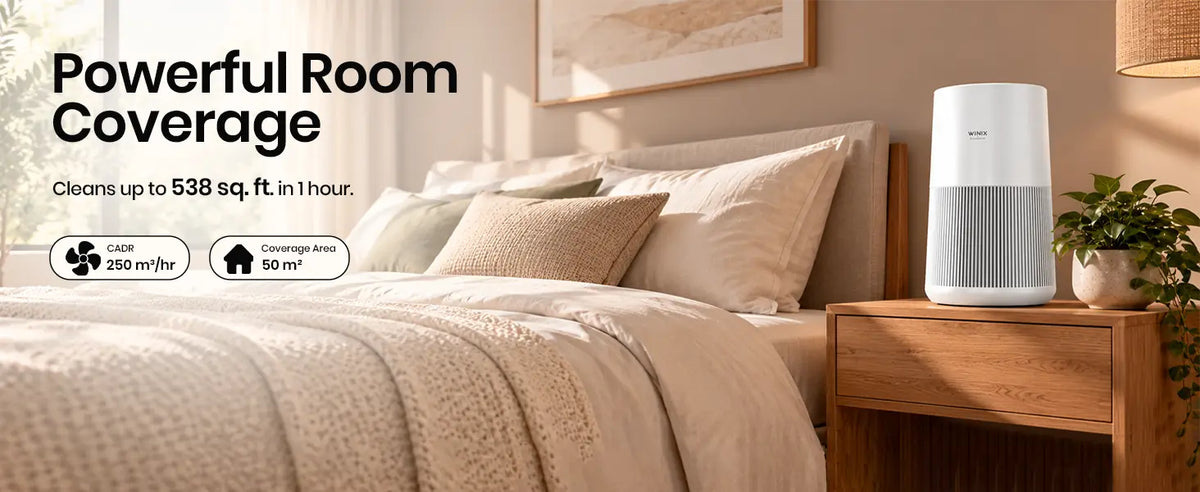 winix t500 room coverage 1.1