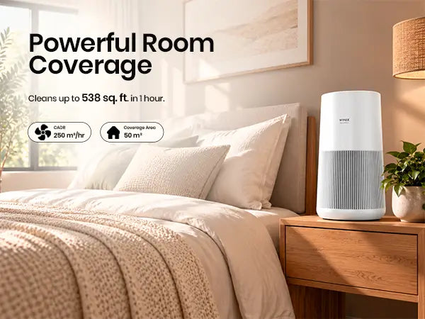 winix t500 room coverage 1.1