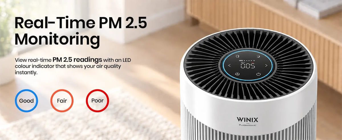winix t800 smart sensors 1.1
